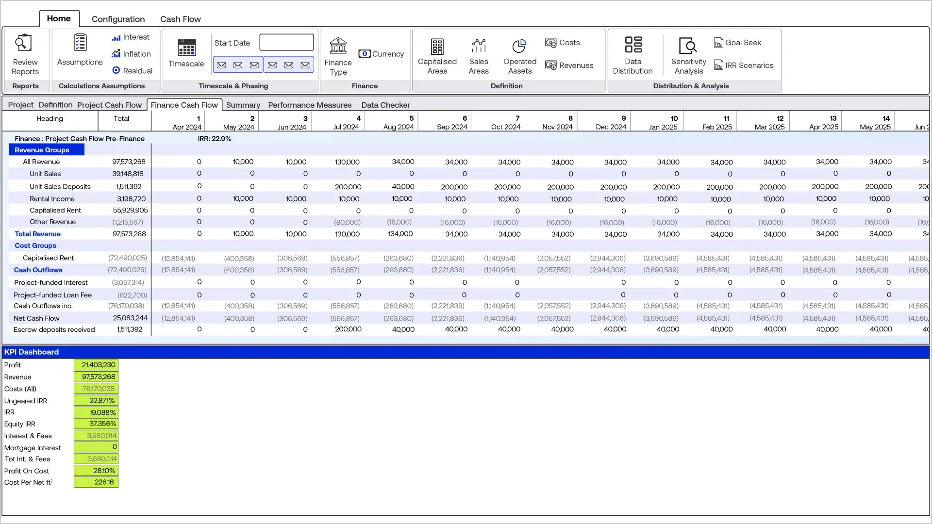 Argus enterprise software interface